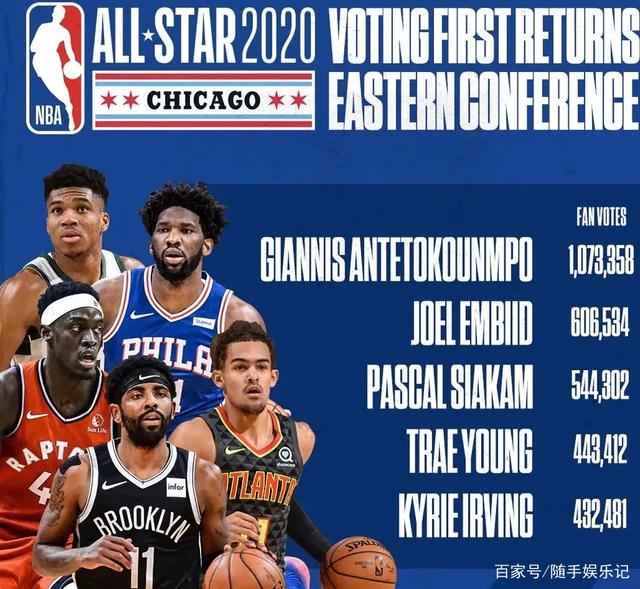 多无球跑动 多无球跑动