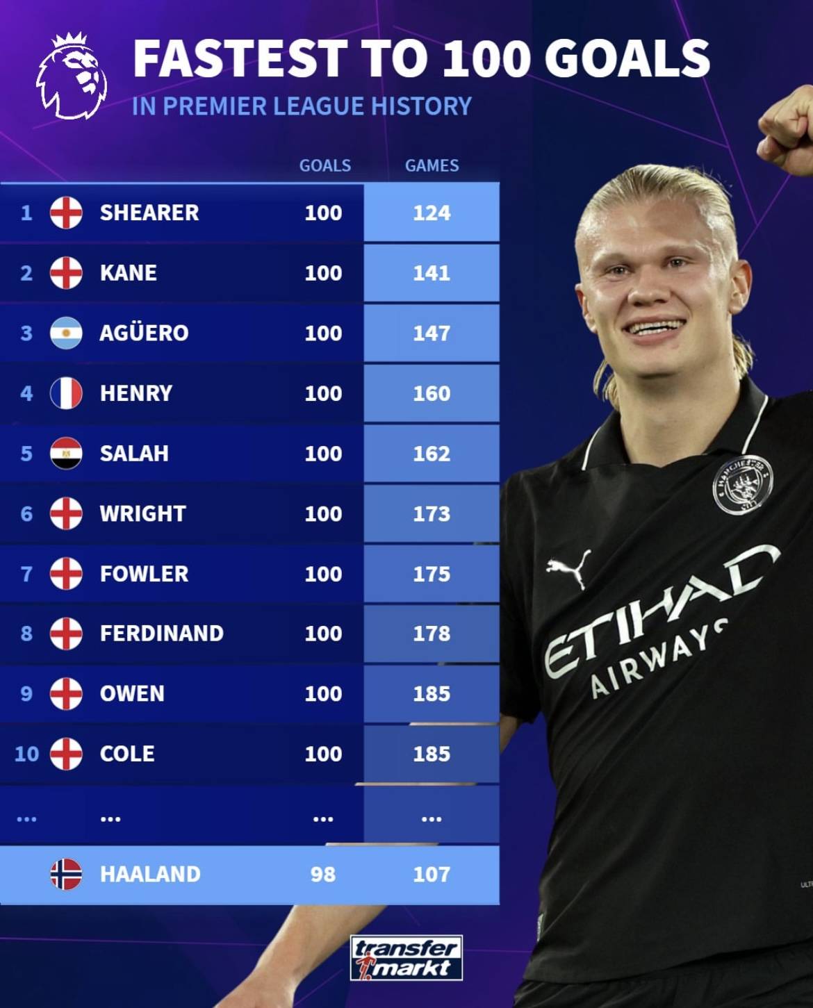 争议判罚 争议判罚